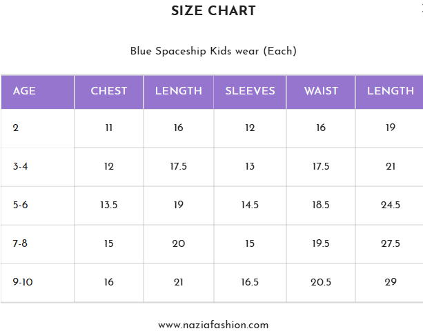 You Think Kids Wear (Each)